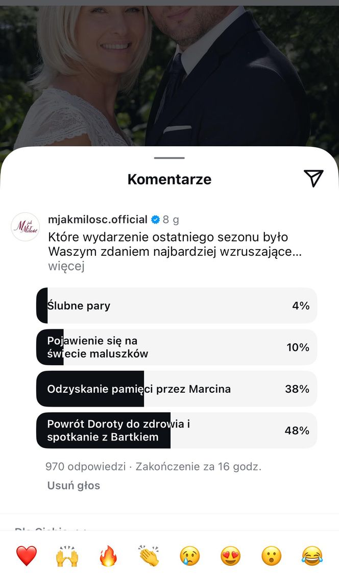 M jak miłość. Wyniki ankiety z Instagrama