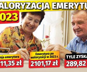 Waloryzacja emerytur 2023