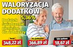 Takie dodatki emeryckie otrzymasz przy wskaźniku 5,36%
