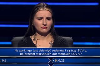 Milionerzy w Polsacie