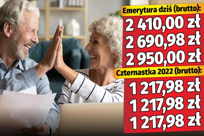 Emerycie. Sprawdź, jakiej wysokości czternastkę otrzymasz