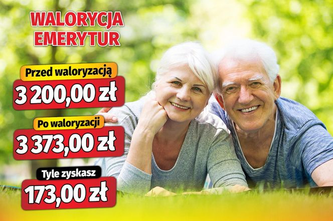 Waloryzacja emerytur 5,39 proc.