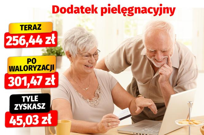 Waloryzacja dodatków emerytalnych