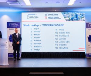 Kraków na podium w Rankingu Miast na Prawach Powiatu