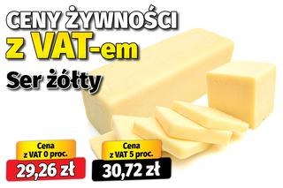 Ceny żywności z VAT-em