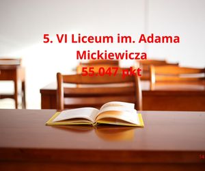 Najlepsze licea ogólnokształcące w Krakowie 2025. Tak wygląda TOP10! 