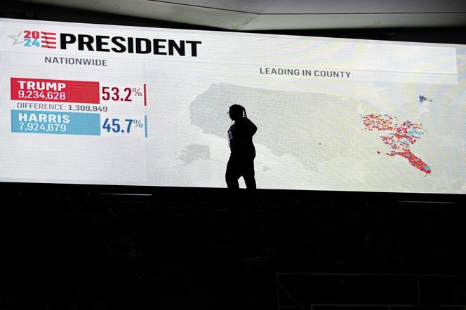 Wybory prezydenckie w USA. Kamala Harris vs. Donald Trump