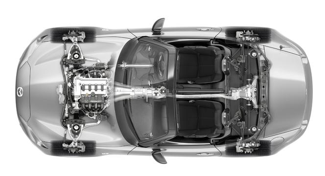 2015 Mazda MX-5