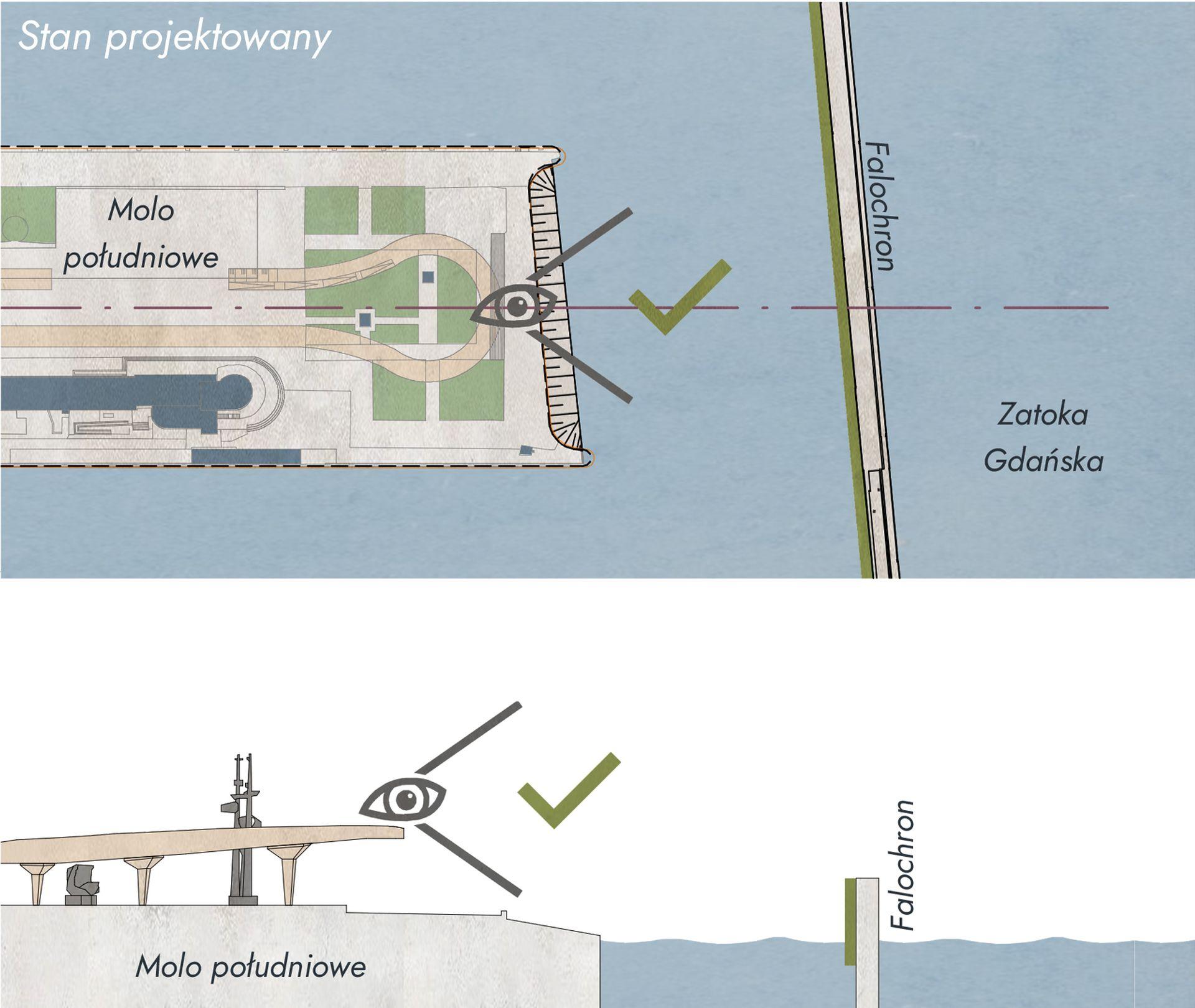 Pirs Przyszłości: konkurs na projekt zagospodarowania głównej osi kompozycyjnej Gdyni [WYNIKI]