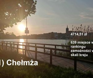 Magazyn „Wspólnota” opublikował najnowszy ranking zamożności samorządów za 2024 rok
