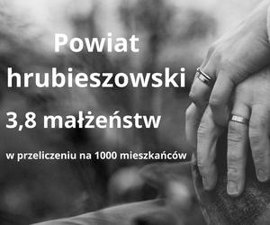 W tych powiatach w woj. lubelskim w 2022 roku zawarto najwięcej małżeństw!