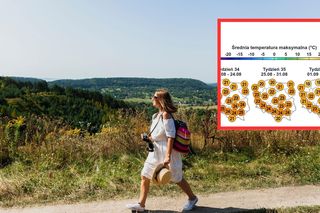 Jaka pogoda na długi sierpniowy weekend? Czy będzie słonecznie?