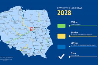 Rozbudowa sieci kolejowej w Polsce. Lata 2020-2034