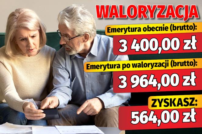 Waloryzacja