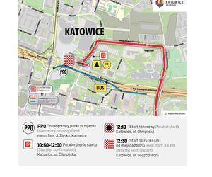 Tour de Pologne Etap 5: Katowice, Mysłowice, Jaworzno, Olkusz