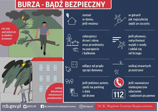 Burza - bądź bezpieczny