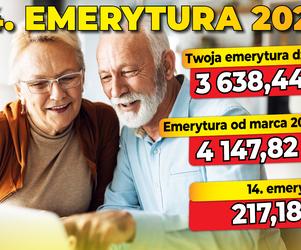 14. emerytura 2023