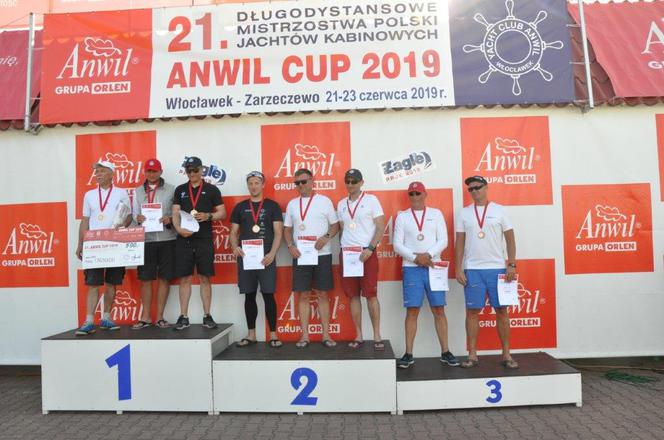 Anwil Cup 2019