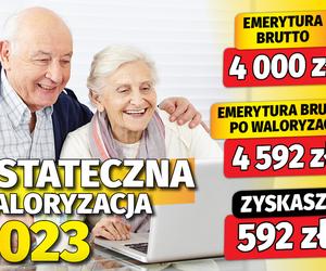 Ostateczna waloryzacja 2023 