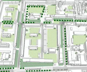 Nowy plan zagospodarowania Jeżyc