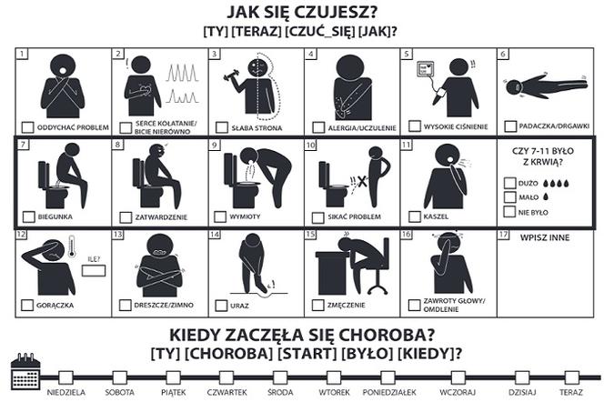 Karta pomoże szybciej postawić diagnozę.