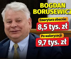 Waloryzacja najwyższych emerytury w Polsce
