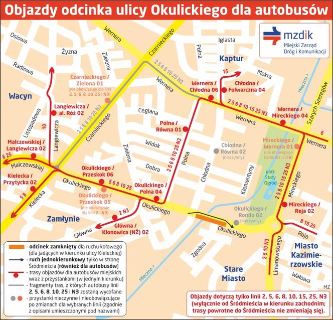 Objazdy odcinka ulicy Okulickiego dla autobusów