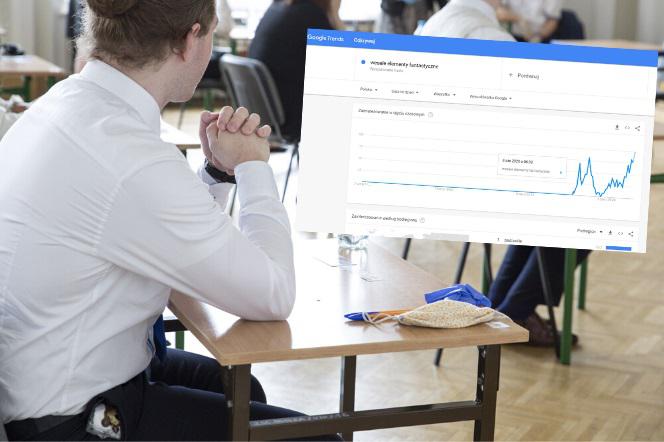 Matura 2020 wyciekła do sieci?! Internauci mają dowód!