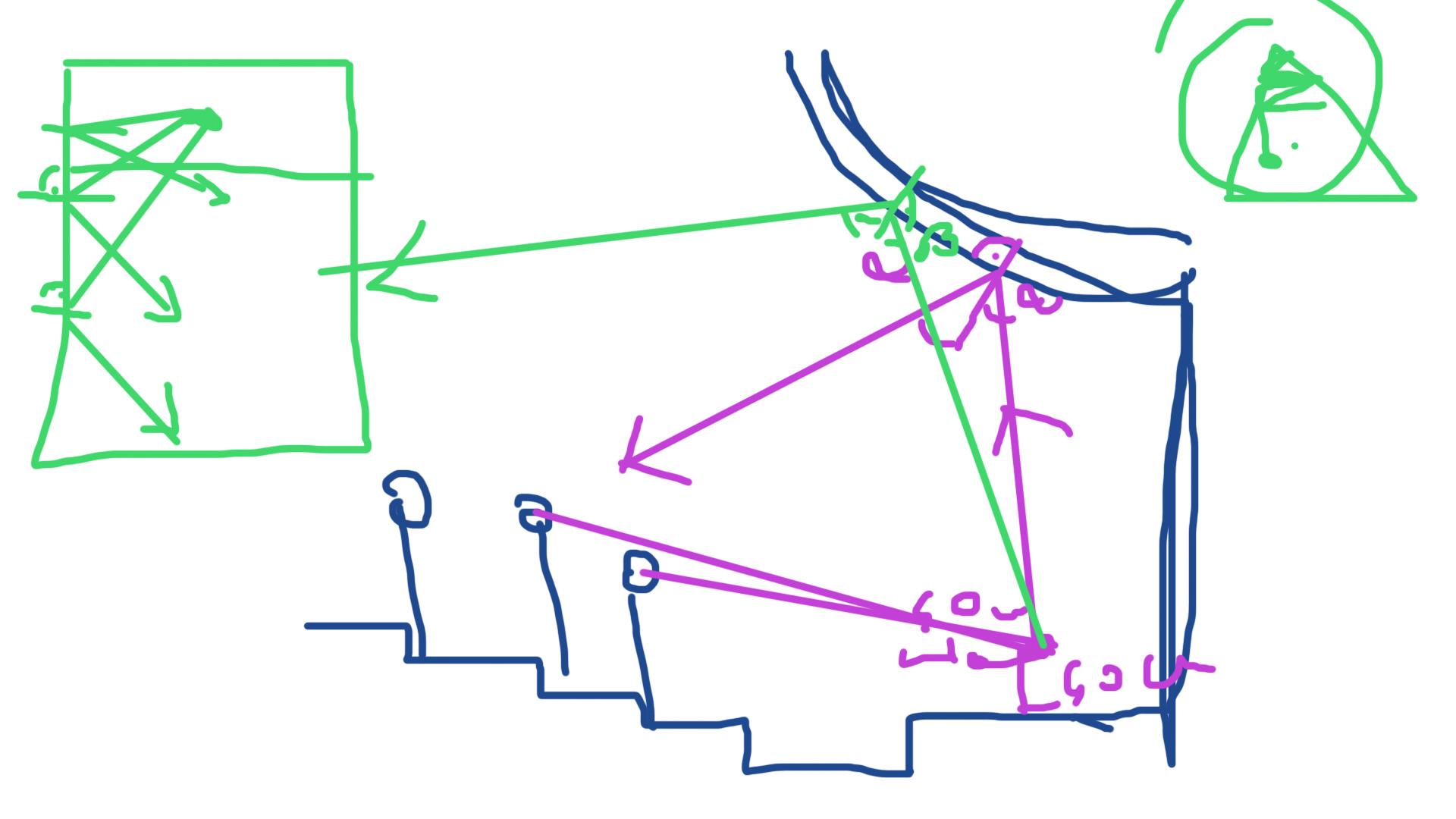 Akustyka architektoniczna na Wydziale Architektury Politechniki Wrocławskiej