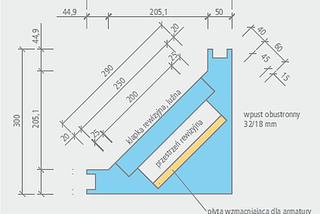 Ściany w systemie modułowym