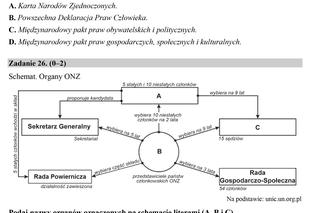 Matura 2019. Wiedza o społeczeństwie. Arkusze CKE WOS rozszerzony