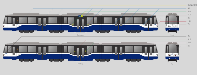 Tak powinny wyglądać krakowskie tramwaje