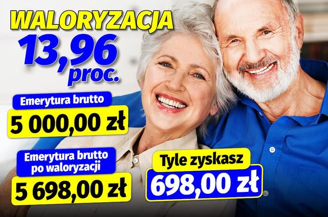 Podwyżki dla seniorów w 2024! Tyle dostaną od rządu Tuska