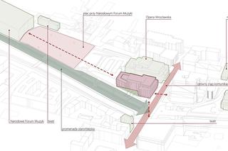 Przestrzeń Dźwięku: muzeum poświęcony dźwiękowi zaprojektowany przez studentek Politechniki Wrocławskiej