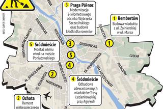 Remonty w Warszawie w 2020 roku