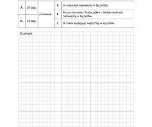 Arkusz maturalny z próbnej matematyki 2023
