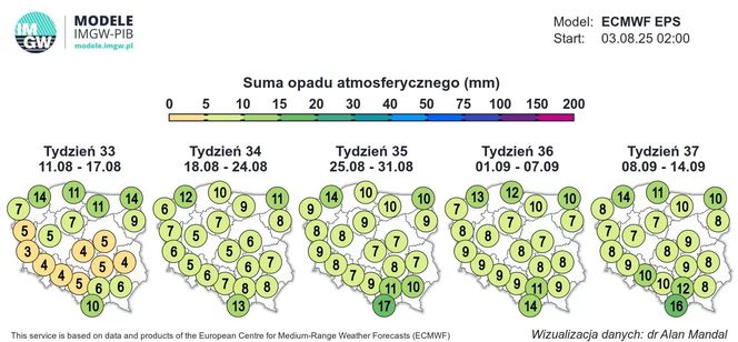 IMGW-PIB: opady w sierpniu