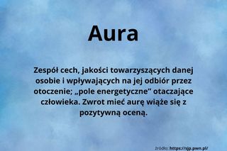 Młodzieżowe Słowo Roku 2024 
