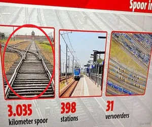 W Holandii mówili o kolei. Pokazali tory… do Auschwitz
