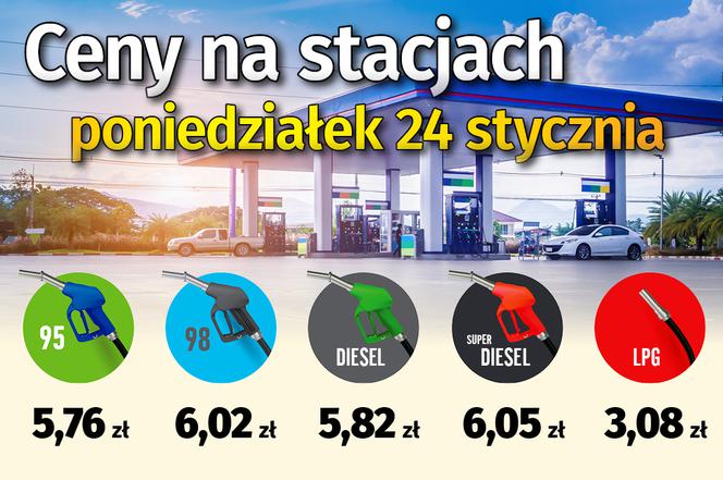 ceny paliw  24stycznia 95: 5,76 zł 98: 6,02 zł ON: 5,82 zł Superdiesel: 6,05 zł LPG: 3,08 zł