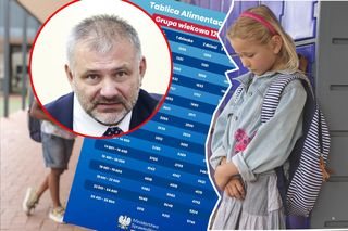 Pierwsza decyzja nowego ministra. Tablice alimentacyjne znikają!