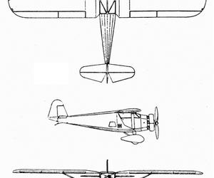 Polskie lotnictwo II RP