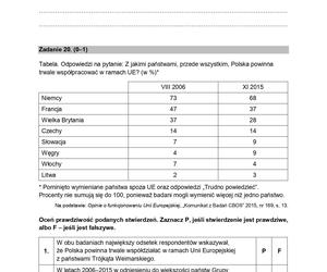 WOS 2024 - matura, arkusze CKE (formuła 2015)