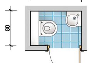 Planowanie przestrzeni małej łazienki - propozycje projektów