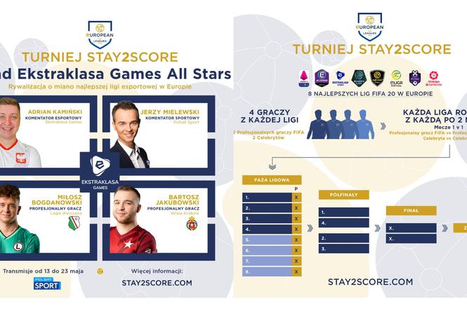 European Leagues #Stay2score Cup - co będzie się działo i gdzie oglądać turniej e-sportowy?