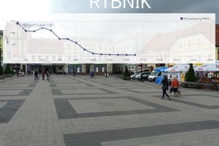 Rybnik