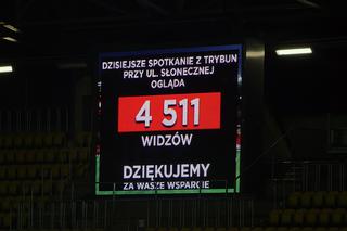 Jagiellonia Białystok - Zagłębie Lubin 0-1   data:2019-12-07