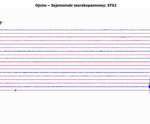 Silny wstrząs w kopalni Mysłowice Wesoła o magnitudzie 2,9M