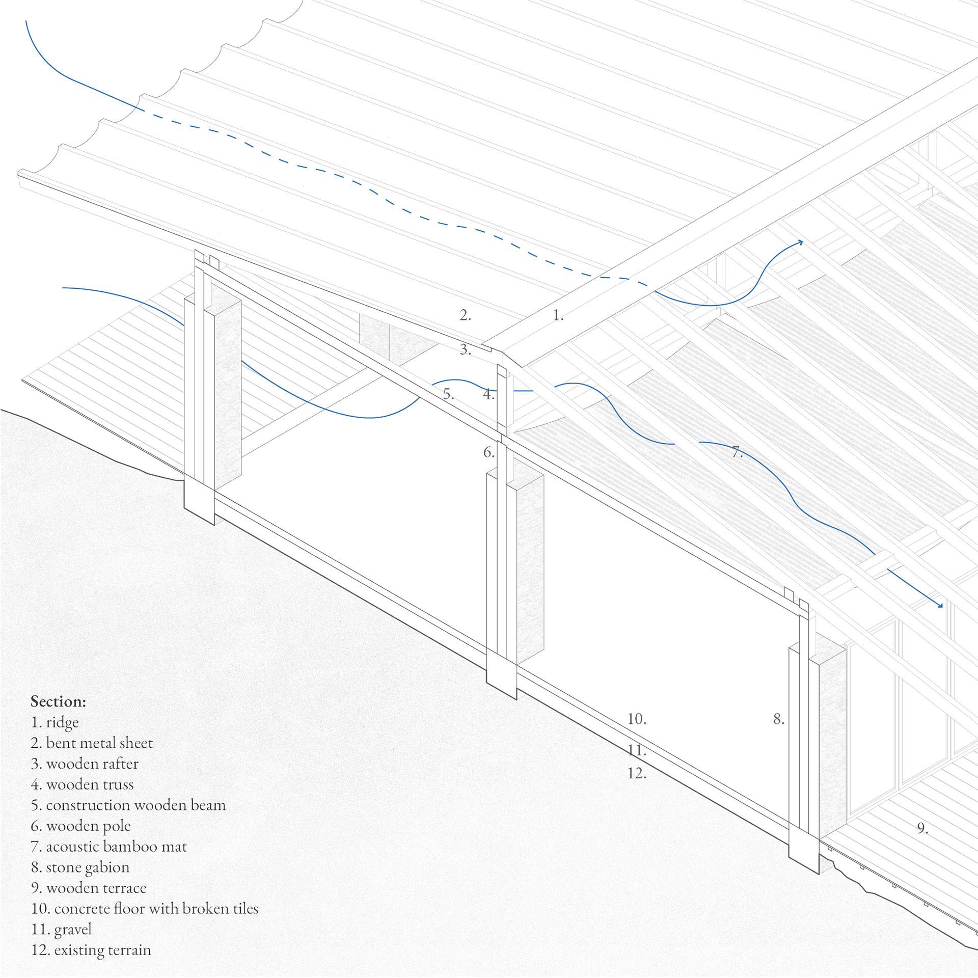 Projekt Michała Pietrusiewicza, Justyny Błasiak i Krzysztofa Afeltowicza wyróżniony w konkursie Kaira Looro 2023