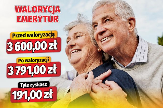 Waloryzacja emerytur